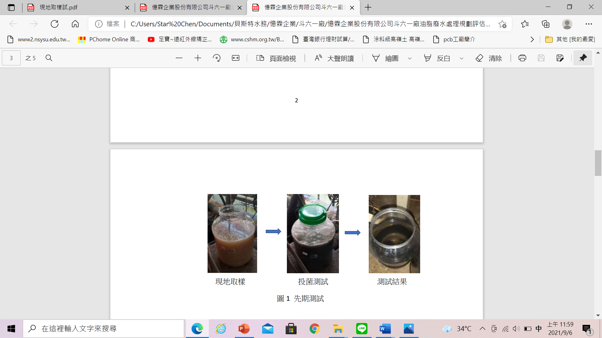 食品廠|斗六 1 廠